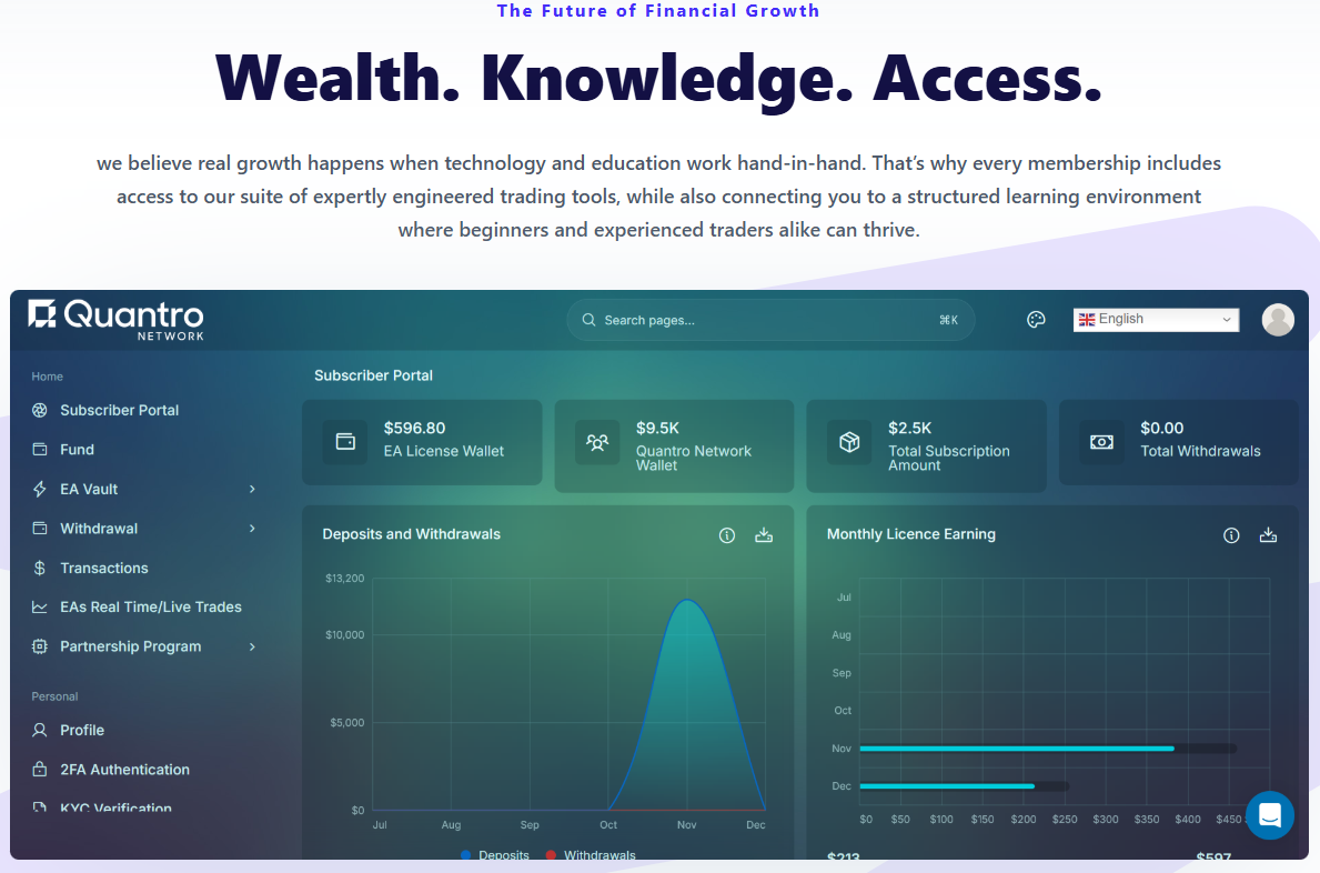 This Thursday – March 5th – 6PM EST​
​CEO Jeremy McCain goes LIVE with major pre-launch updates and Q&A.

On this call:

• Important pre-lau